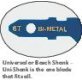 Supertanium® Tapered Tooth Universal Shank Jig Saw Blade 3" - P36816