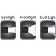 Nightstick® Dual-Light™ - Headlamp - 1591229